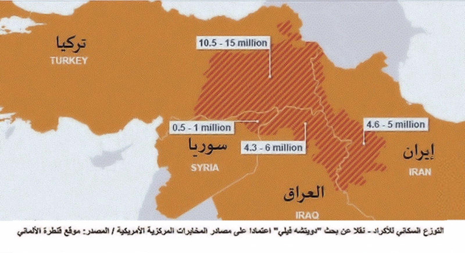 الأكراد – أكراد بلا دولة