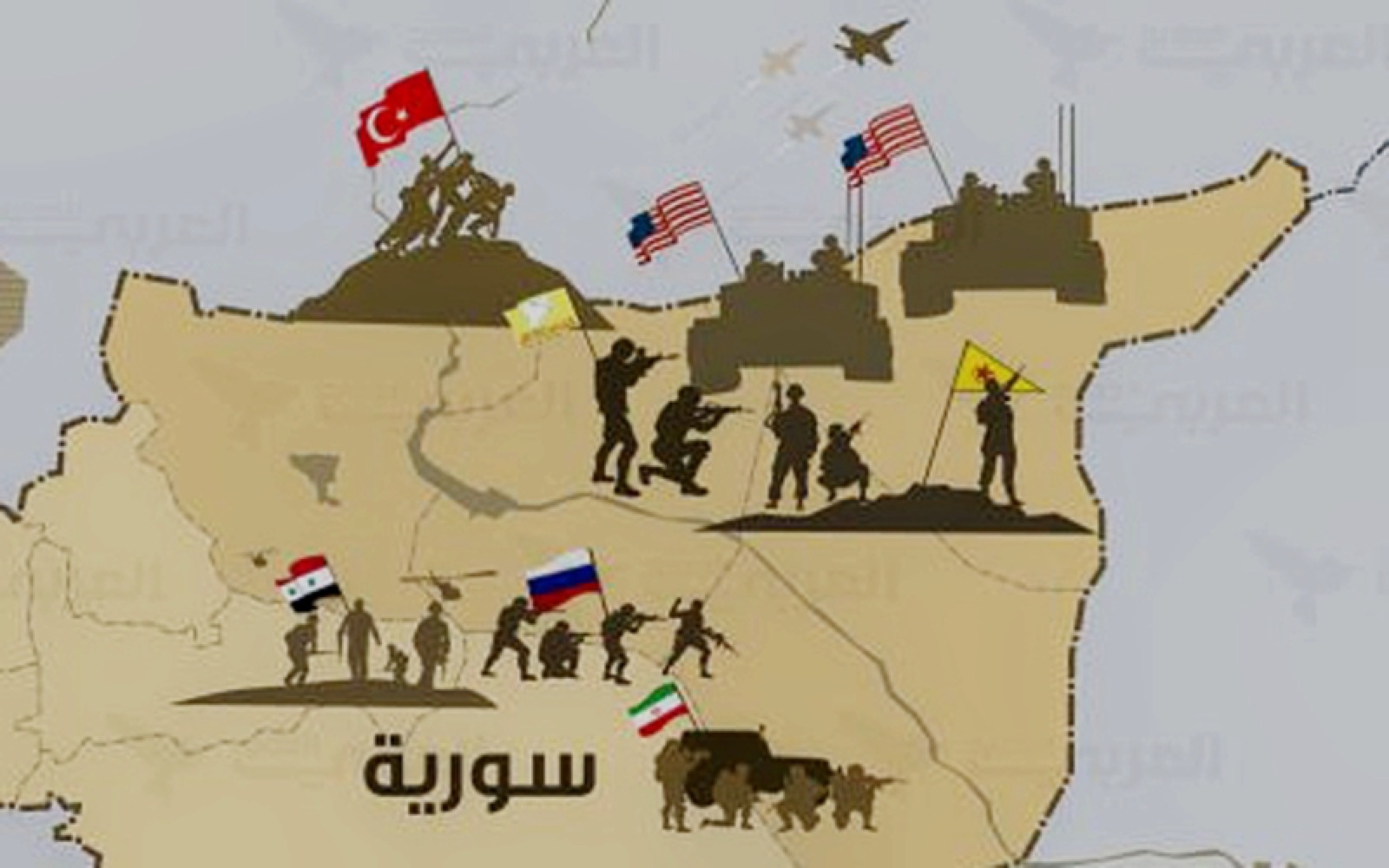 الأكراد – في المصيدة الأمريكية