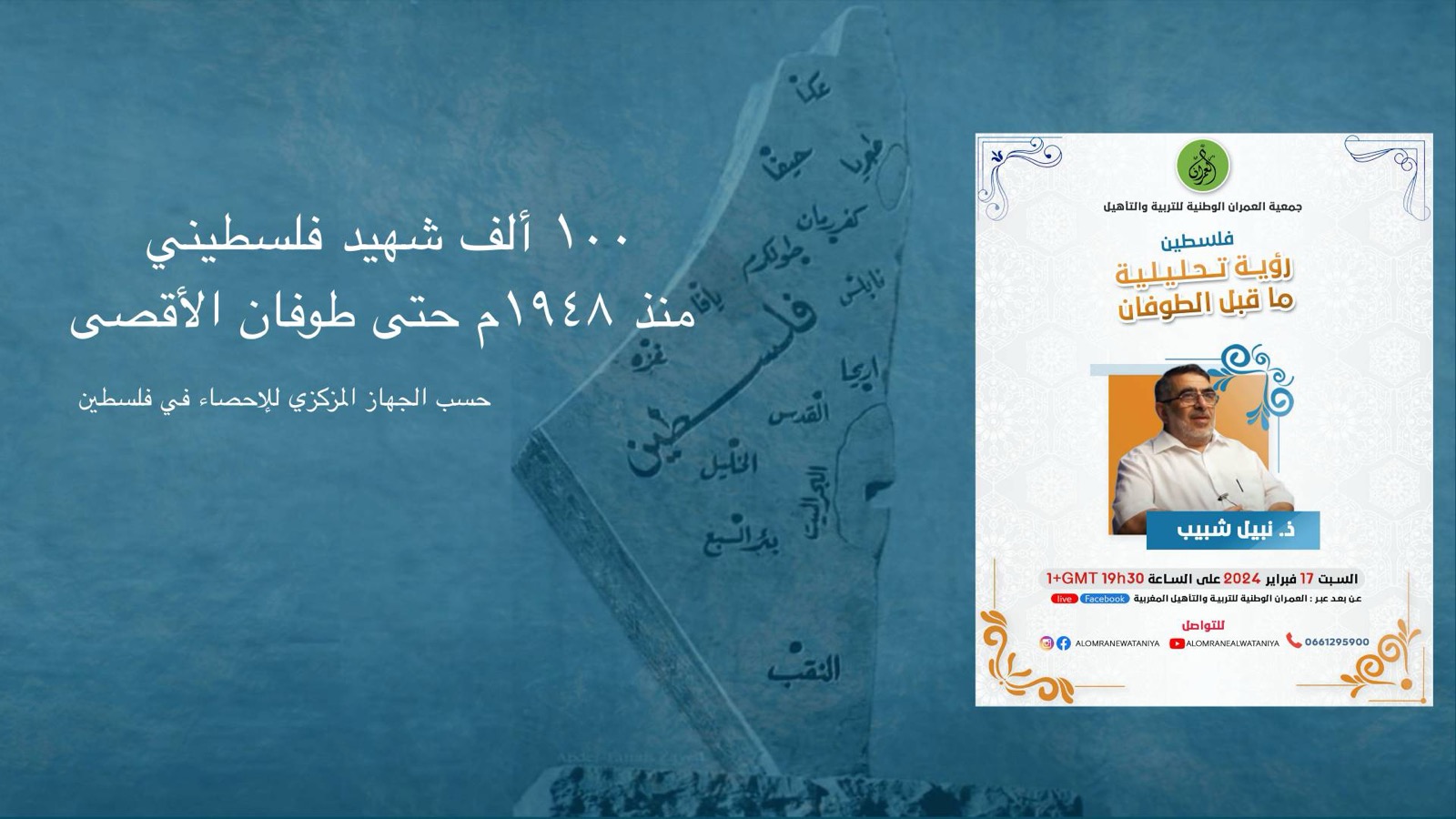 ما قبل طوفان الأقصى