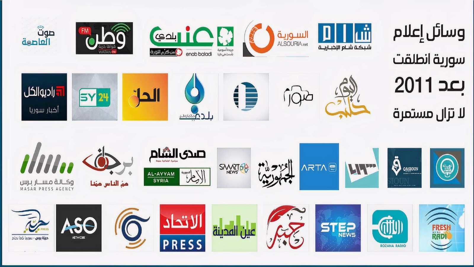 من أجل إعلام ثوري معطاء